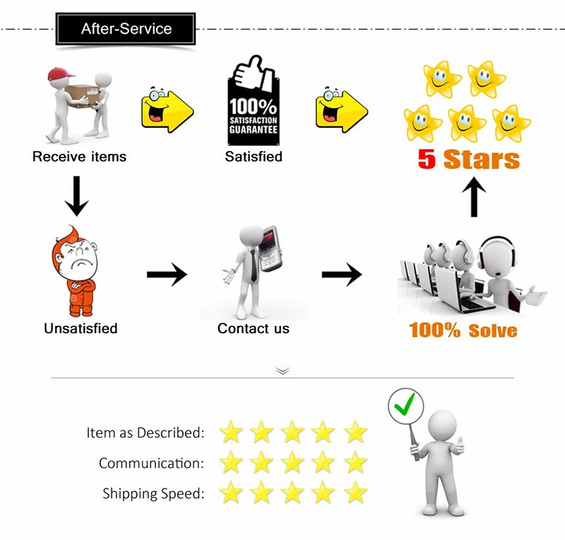 Halloween Cosplay Animals Costume White Sexy Holiday Party Dress Suit Woman Backless Funny Bring A Hat Stage Costume Clothes